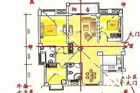 建筑风水|风水与建筑